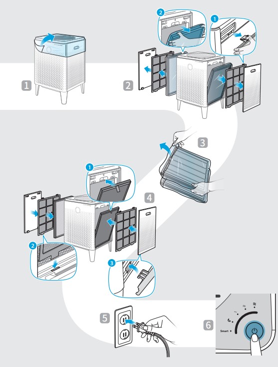 Secondary Circuit / Wiring Check