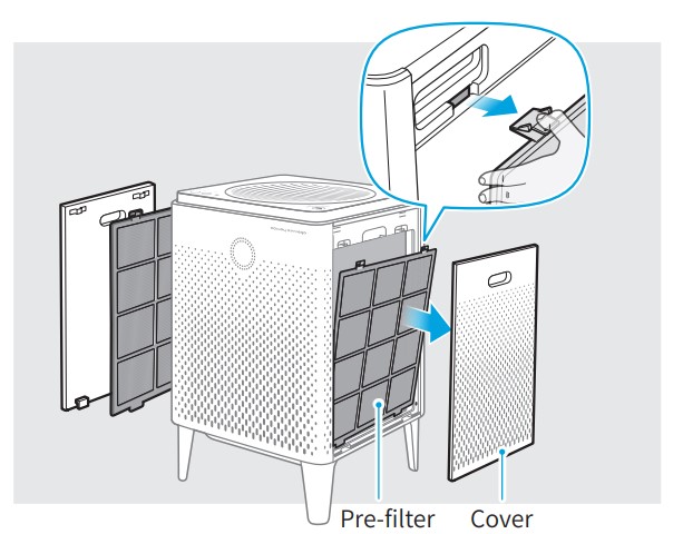 Coway airmega filter cleaning discount