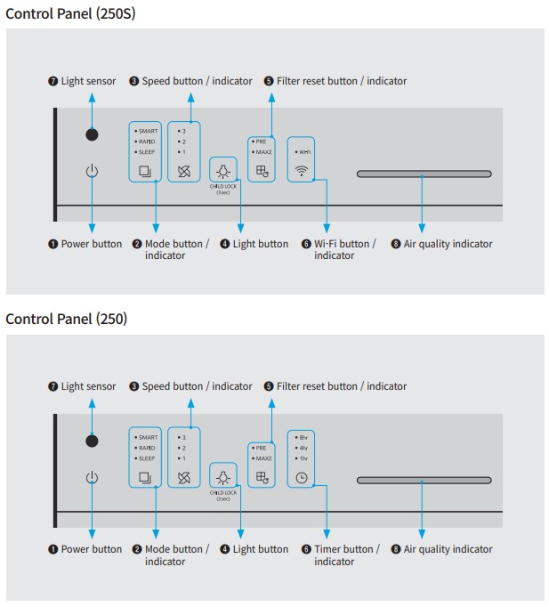 250_-_CONTROL_PANEL.jpg