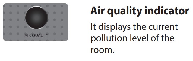 200M_-_AIR_QUALITY_INDICATOR_2.jpg